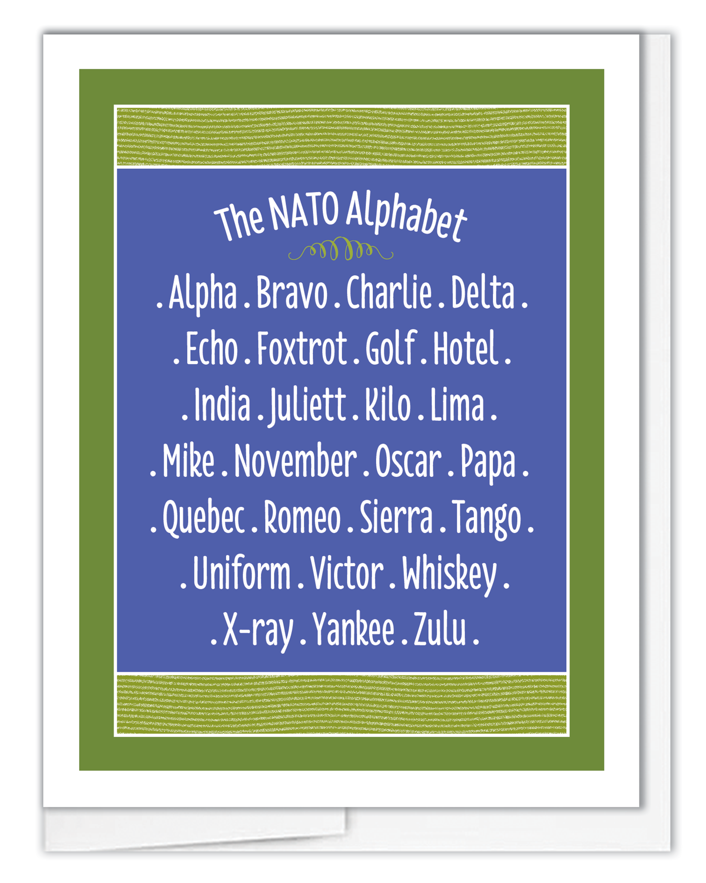 NATO Alphabet AVIATION